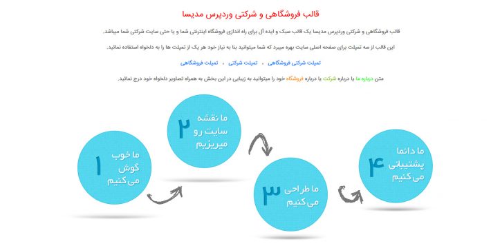 قالب شرکتی فروشگاهی مدیسا