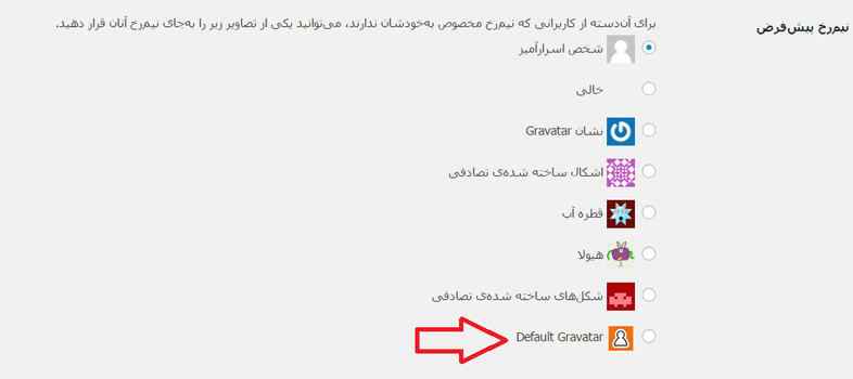 تغییر آواتار پیش فرض در وردپرس
