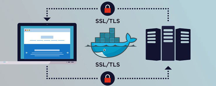 گواهینامه ssl چیست؟