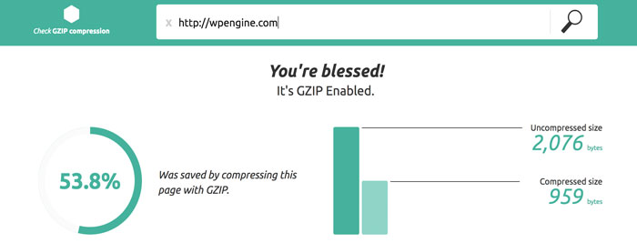 بالا بردن سرعت با فشرده سازی GZIP