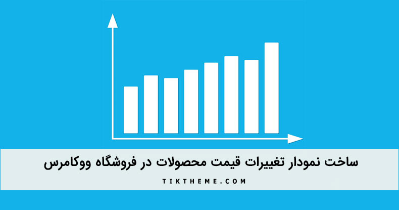 نمودار تغییرات قیمت محصولات در ووکامرس