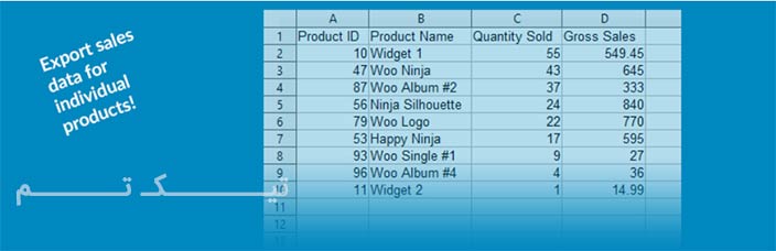 گزارش فروش محصولات ووکامرس