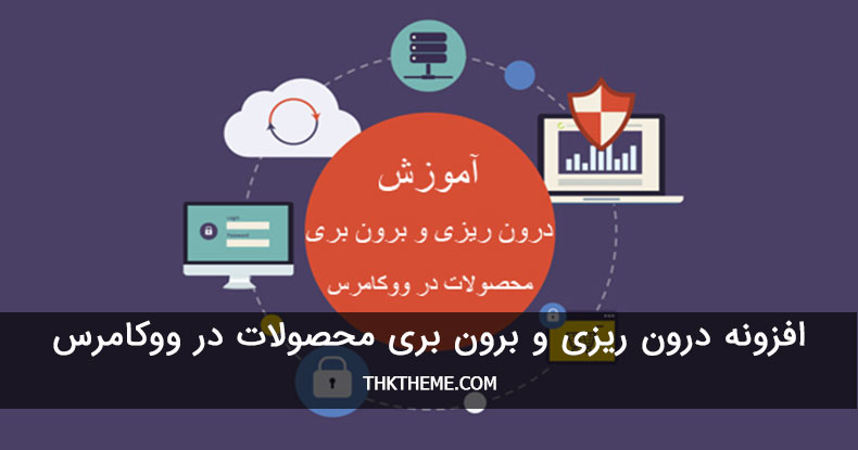 درون ریزی و برون بری