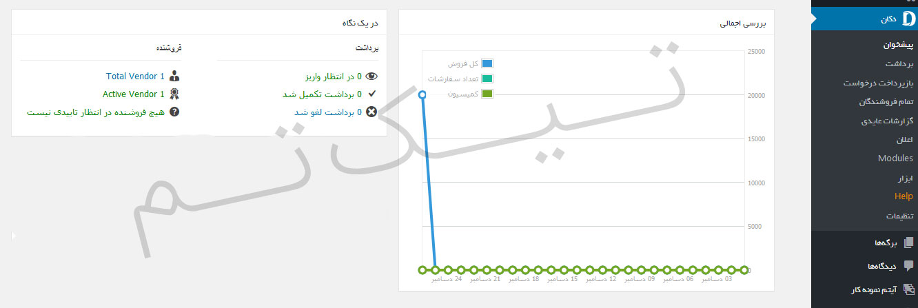 افزونه چند فروشندگی دکان