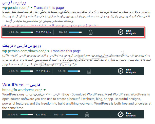 رقابت در کلمات کلیدی در وردپرس