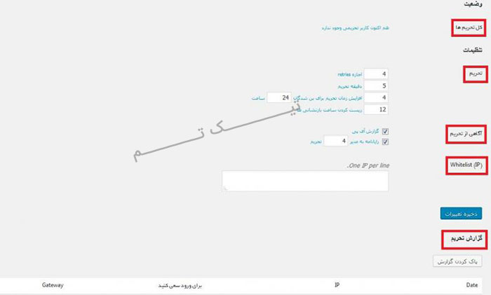 محدودیت